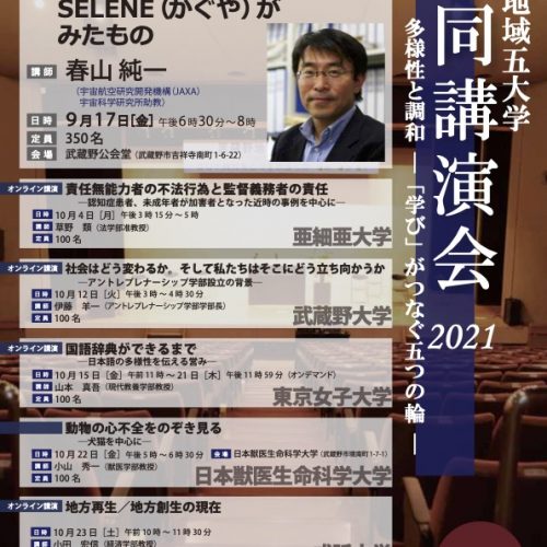 武蔵野地域五大学共同講演会2021　多様性と調和～「学び」がつなく五つの輪～