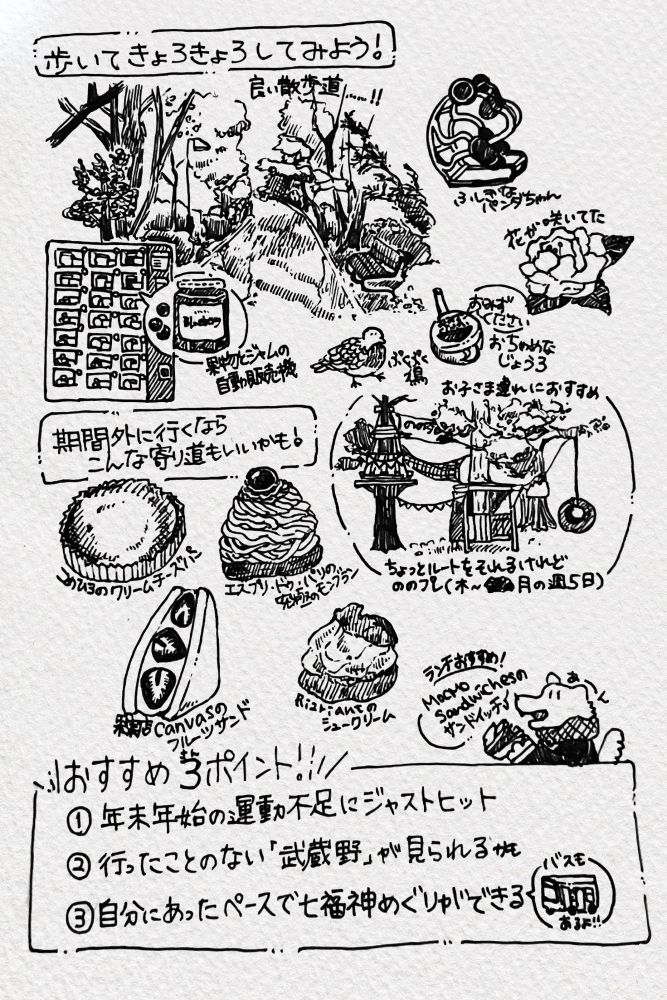 武蔵野七福神めぐりについてのノートに書かれたイラスト、記事のコンテンツがイラストで描かれている