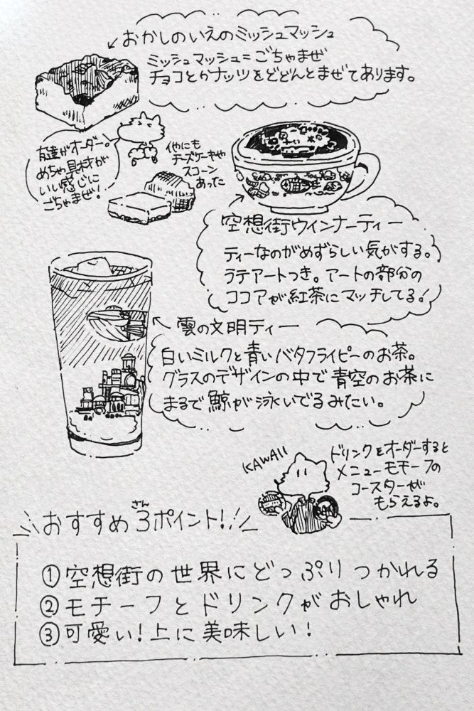 空想街カフェ空飛ぶ魚についてのノートに書かれたイラスト、記事のコンテンツがイラストで描かれている