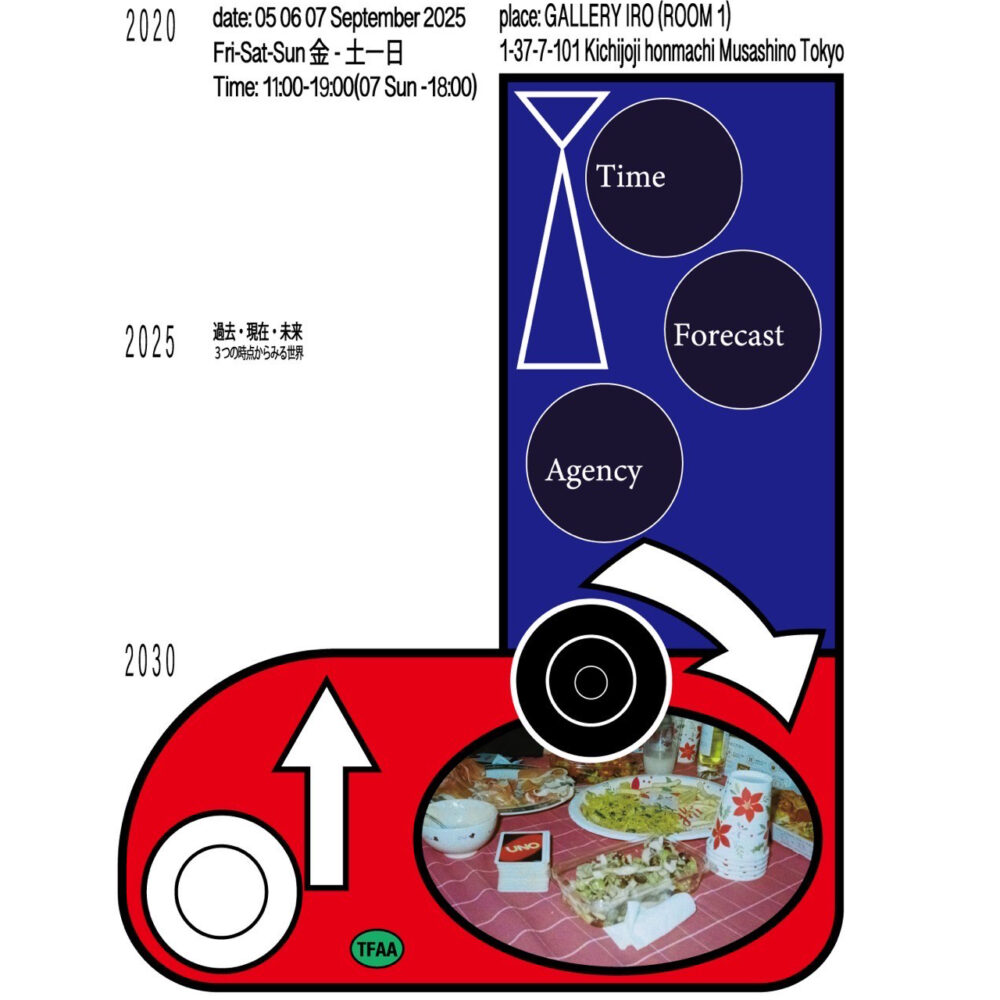 Time Forecast Agency