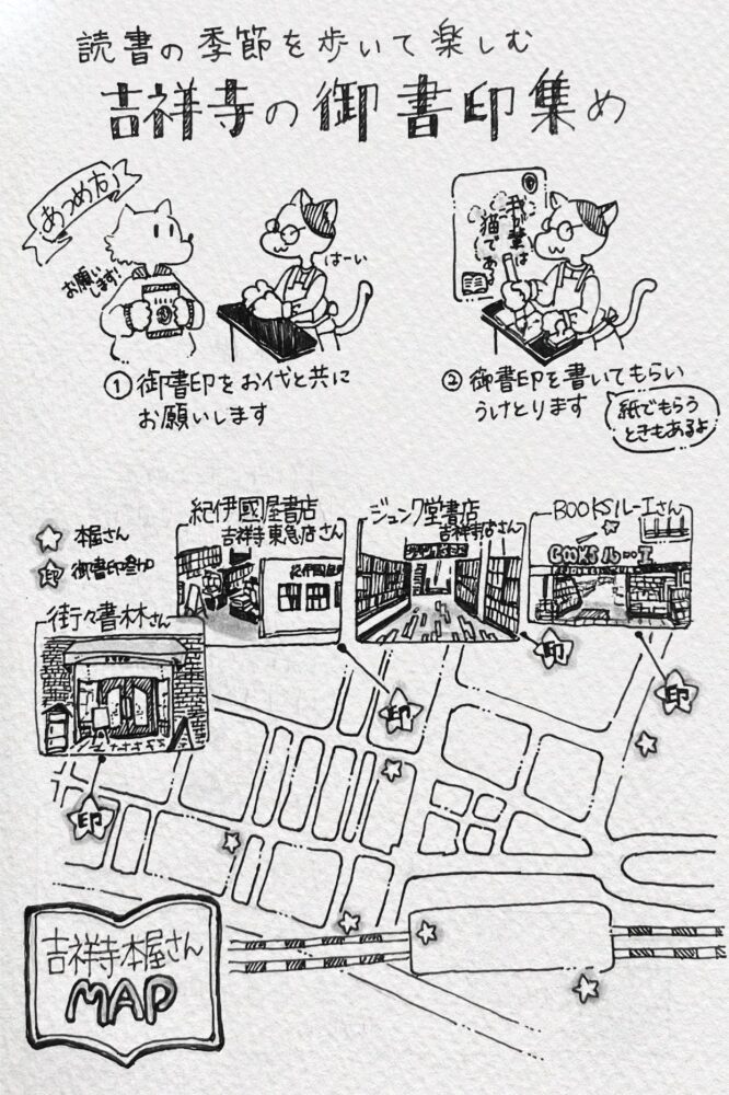 吉祥寺の御書印集めについて書いたイラスト。
御書印の集め方
１　御書印代をお代と一緒にお願いします
２　御書印を書いてもらいます
吉祥寺の本屋さんのマップがイラストと共に記載されています