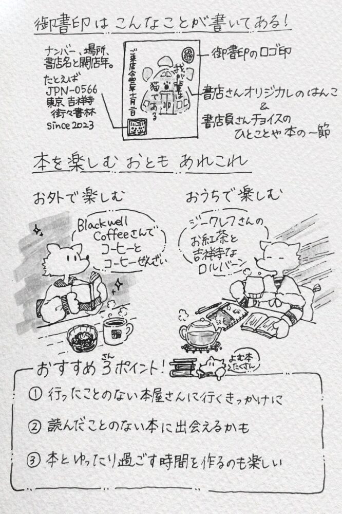 御書印に書かれている内容、本を楽しむお供としてBlackwell Coffeeさんとジークレフさん、吉祥寺のロルバーンについて狼のキャラクターが説明している。