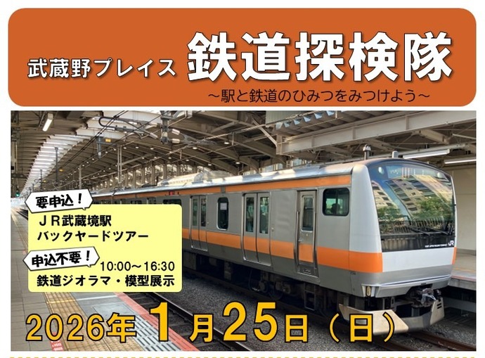武蔵野プレイス　鉄道探検隊～駅と鉄道のひみつをみつけよう～